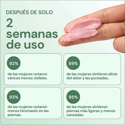 Melora™ Bálsamo Revitalizante