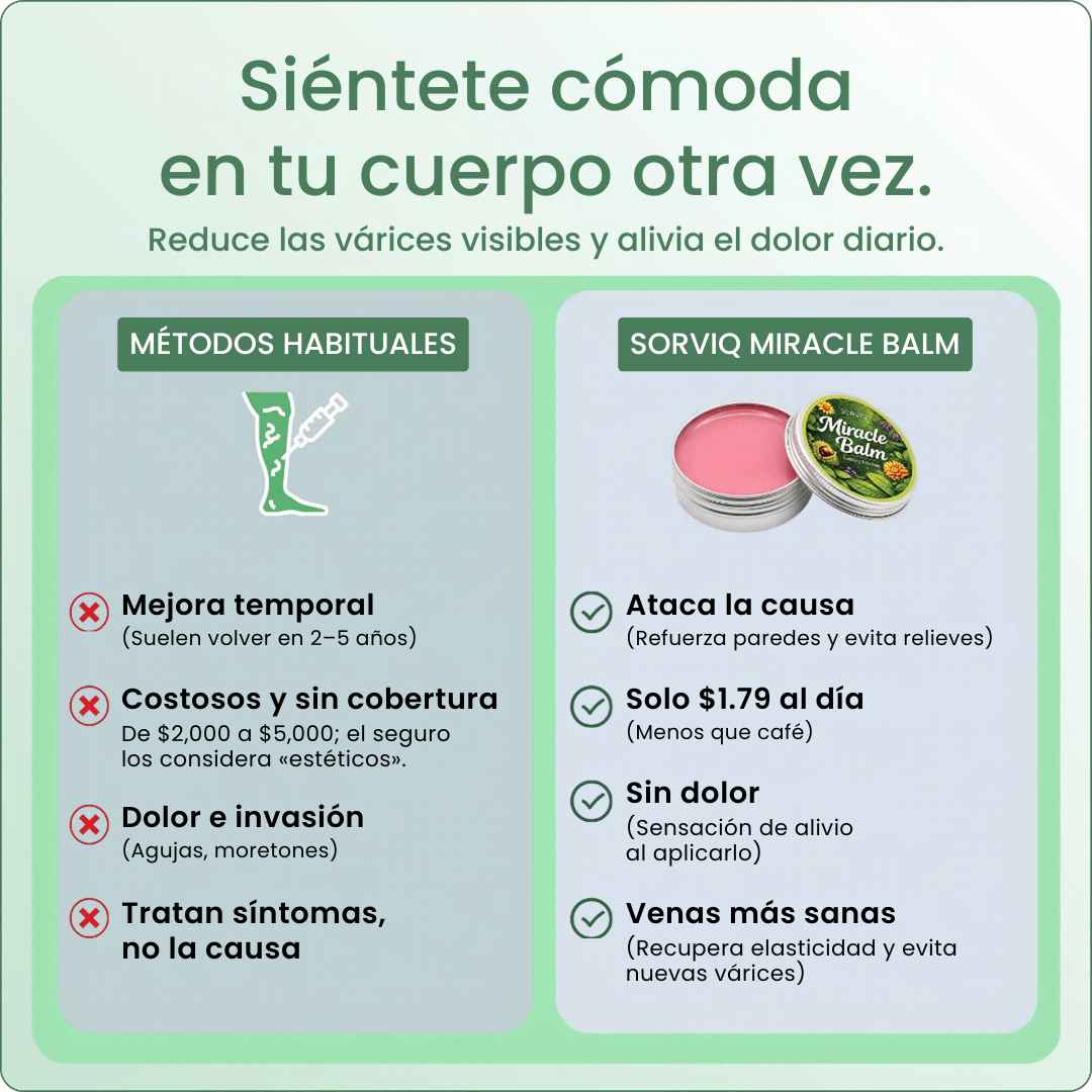 Melora™ Bálsamo Revitalizante